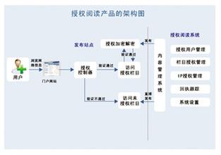 �ƾ���ע������Ƶ��ϰ��ƽ:������������Ҫ������ �����л�ɫ����...